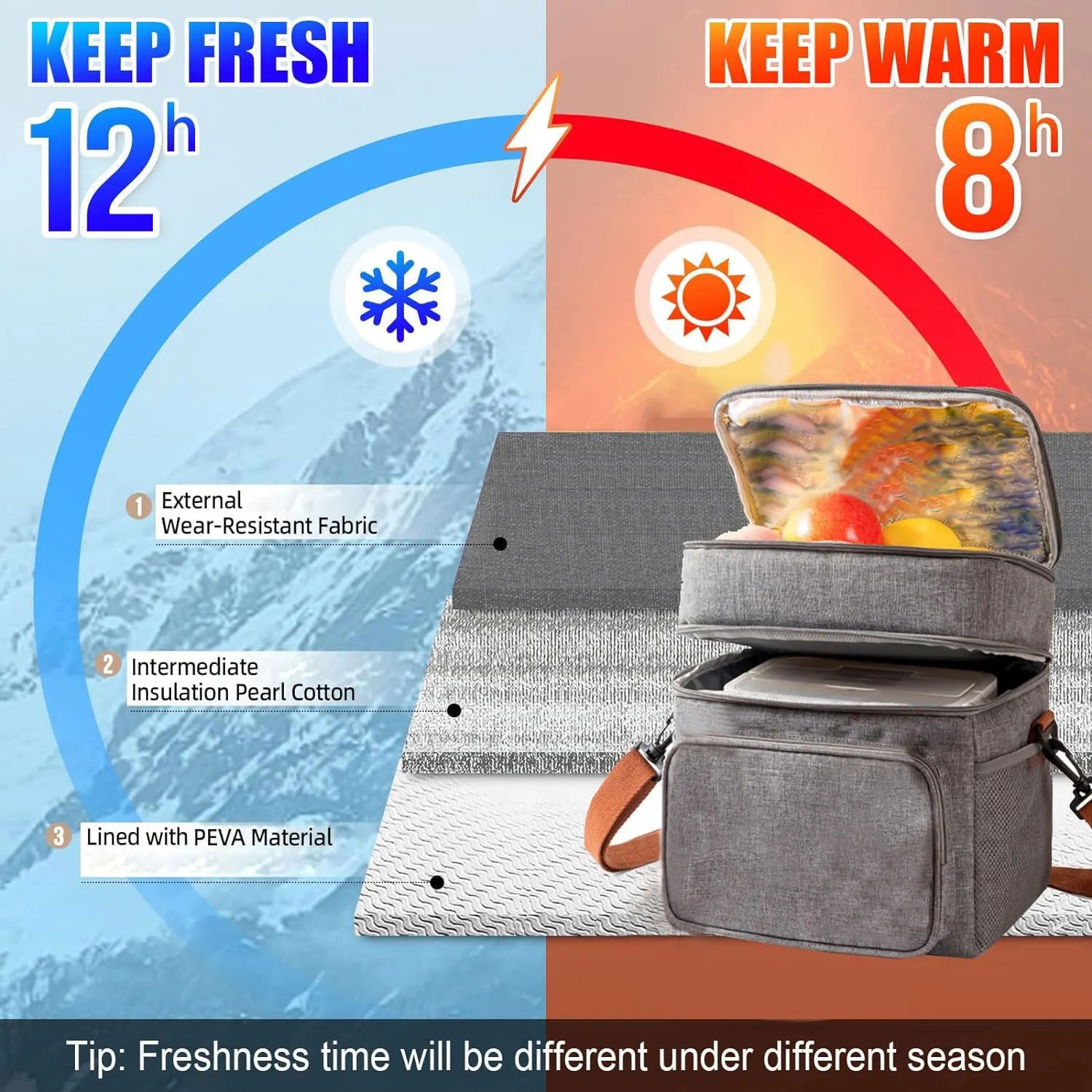 Double-Layer Insulated Lunch Bag — Large Leakproof Cooler with Shoulder Strap