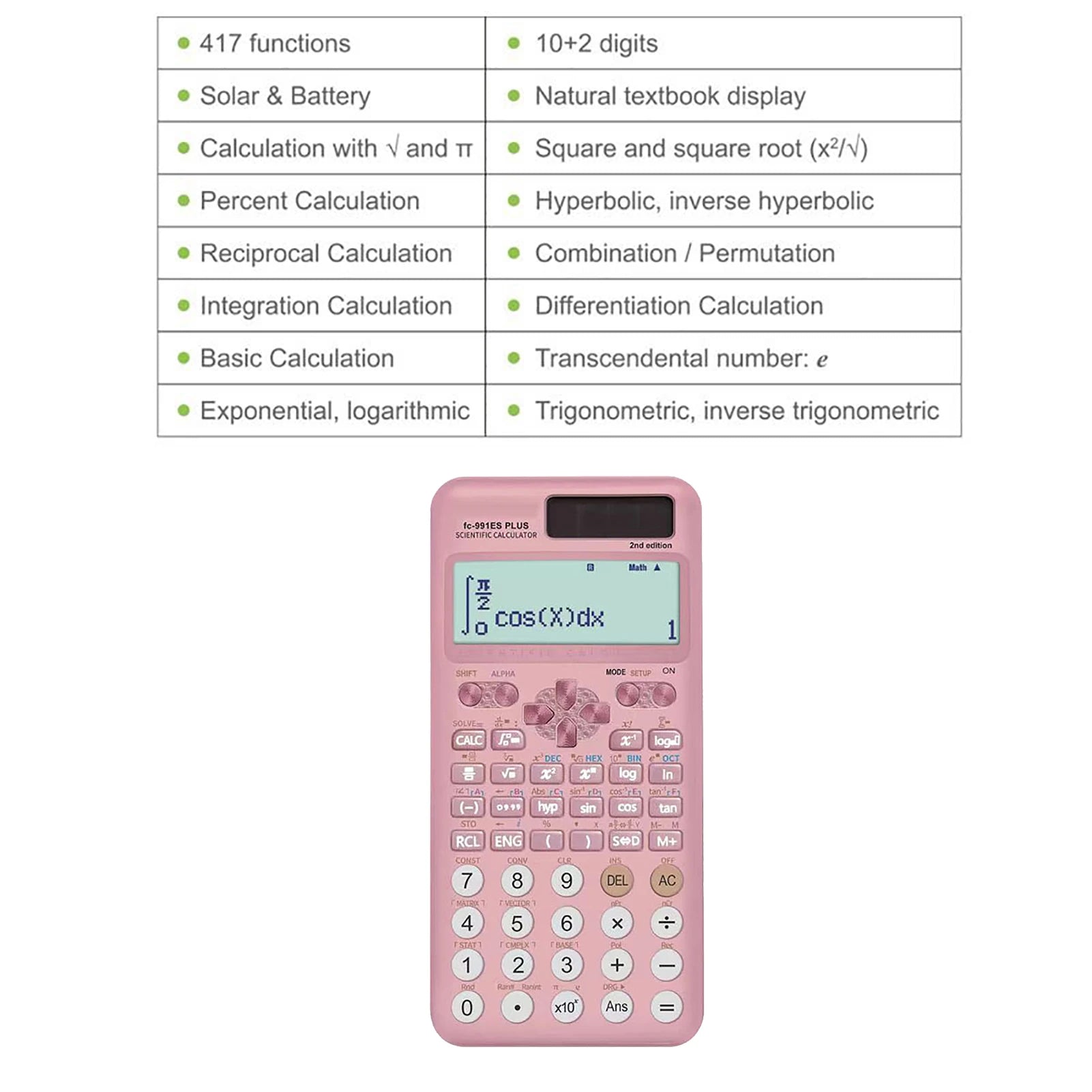 Scientific Math Calculator — 417 Functions with Dual Power Supply
