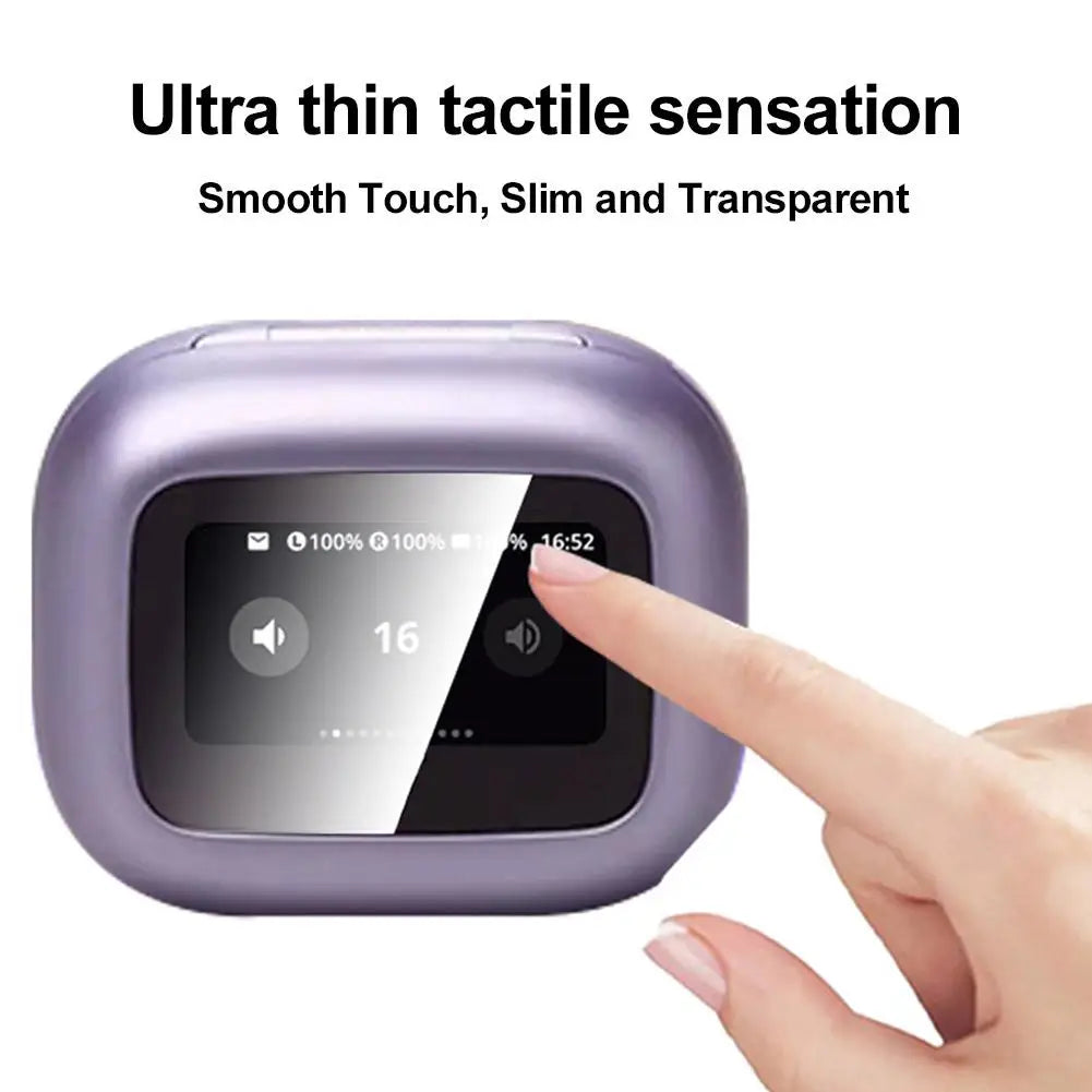 High Definition LCD Screen Protector — Scratch Resistant Soft Film