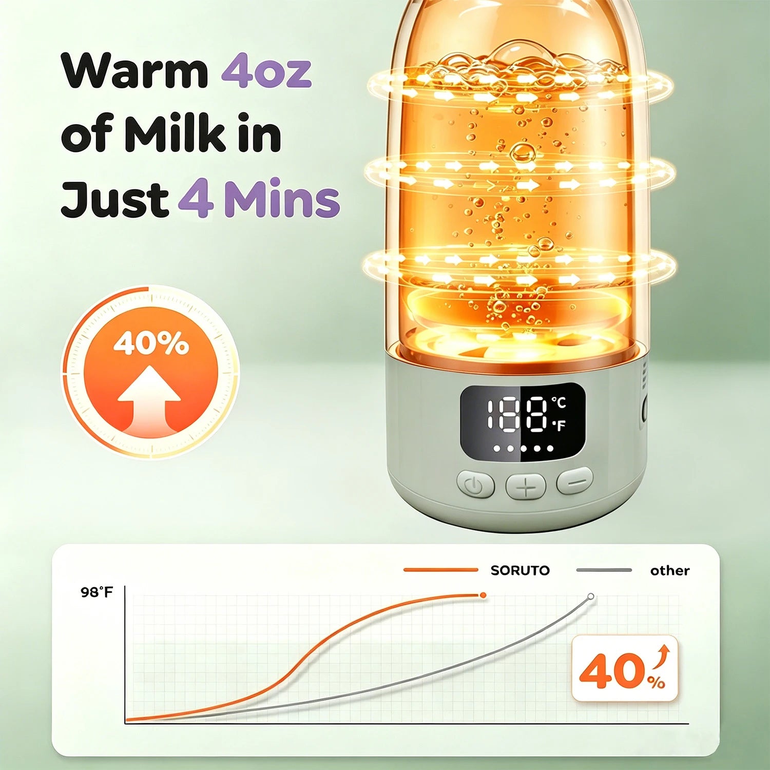 USB Rechargeable Heated Water Bottle — 500ml Digital Display Thermos