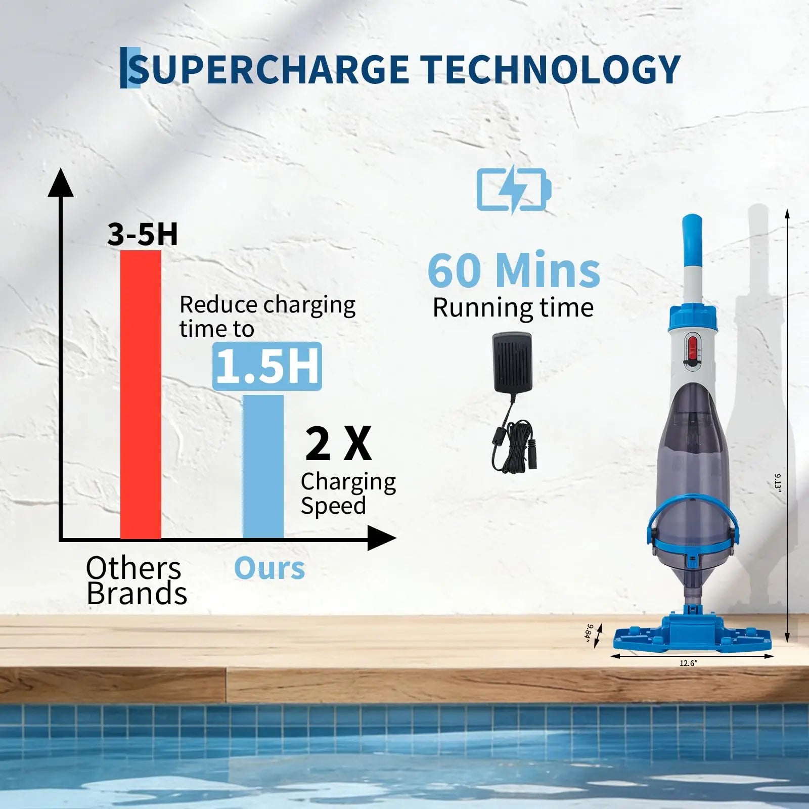 Cordless Handheld Pool Vacuum — Electric Spa & Hot Tub Cleaner