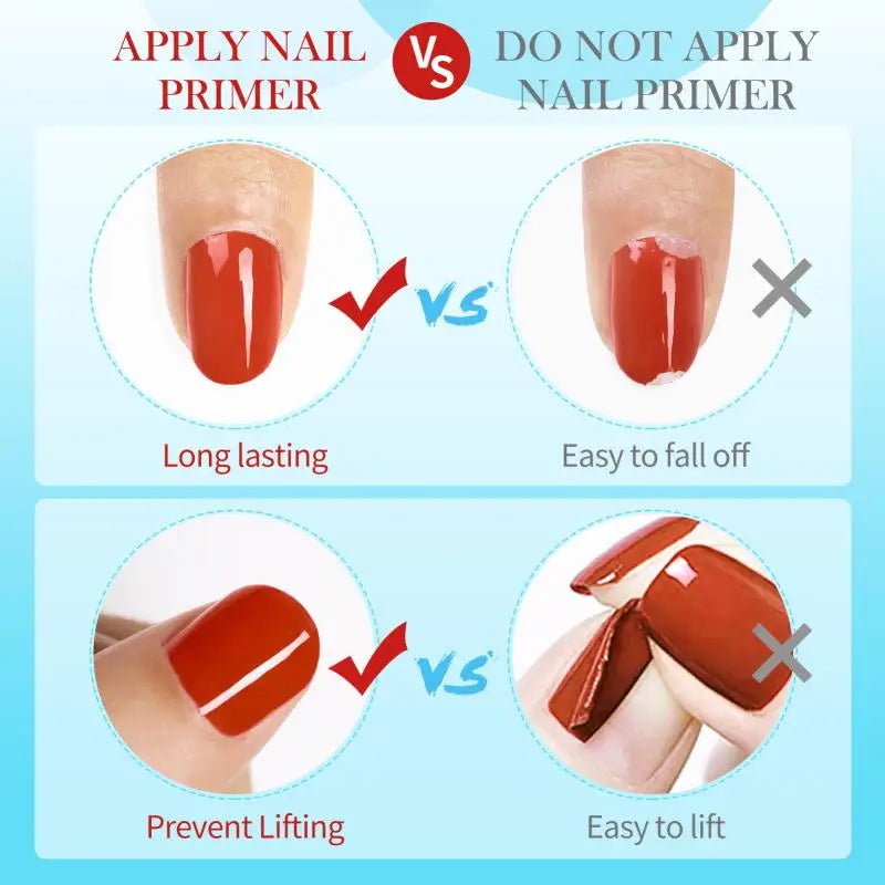 BORN PRETTY Nail Prep Dehydrator and Prime Set — Long Lasting Gel Prep