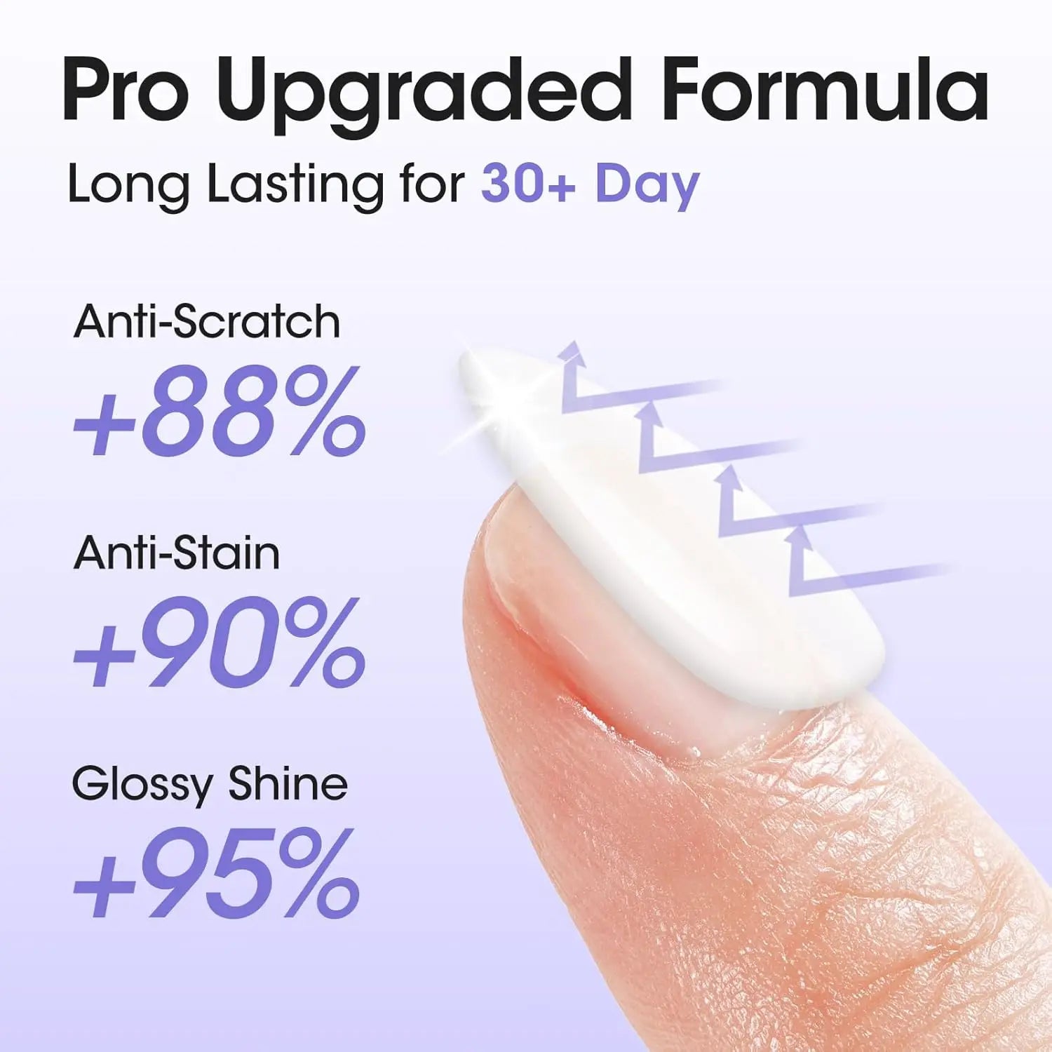 GELLEN GEL POLISH Crystal Top Coat — High Gloss Long Lasting Finish