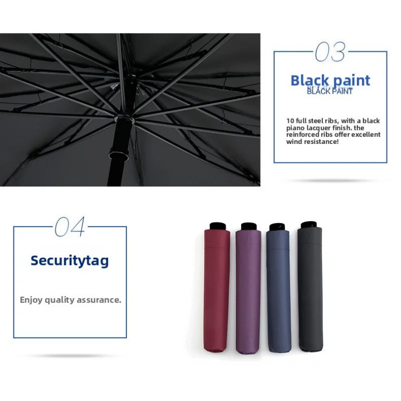 Large Ten-Bone Folding Umbrella — Windproof & UV Protection, 130cm