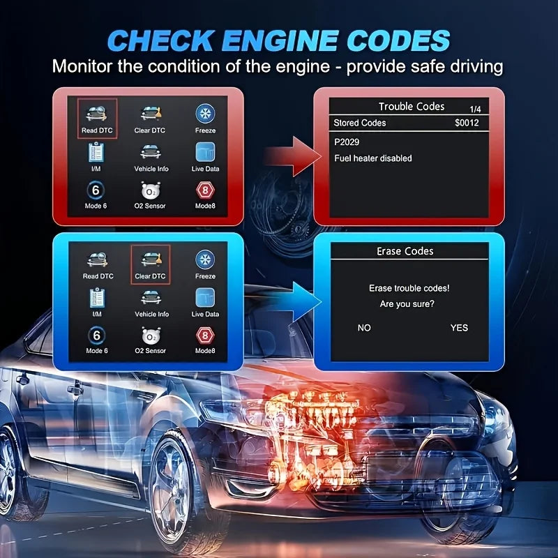 OnRetul V519 Professional OBD2 Scanner — Automotive Diagnostic Tool