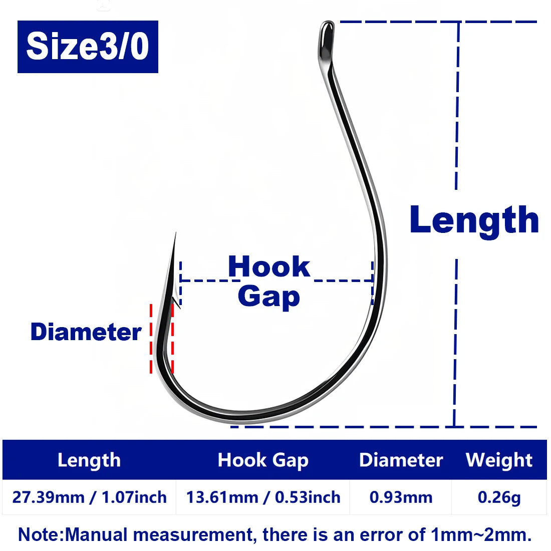 FishTrip High Carbon Steel Fishing Hooks — Versatile Drop Shot & Wacky Rig Set