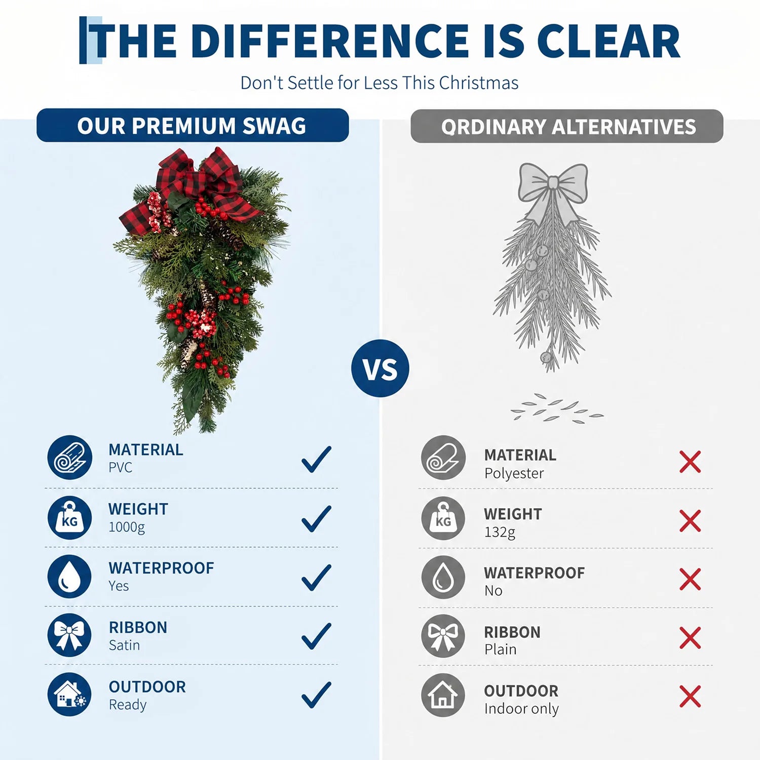 HiMISS 30 Inch Farmhouse Christmas Teardrop Swag — Rustic Plaid Bow & Evergreen Decor