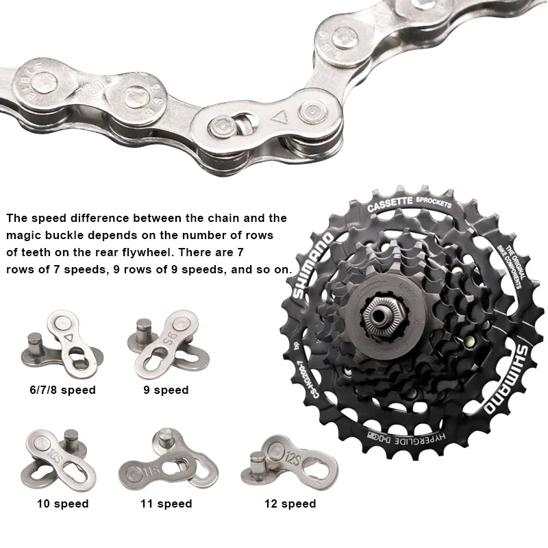 riderace Bicycle Repair Tool Kit — Chain Breaker & Wear Checker Set