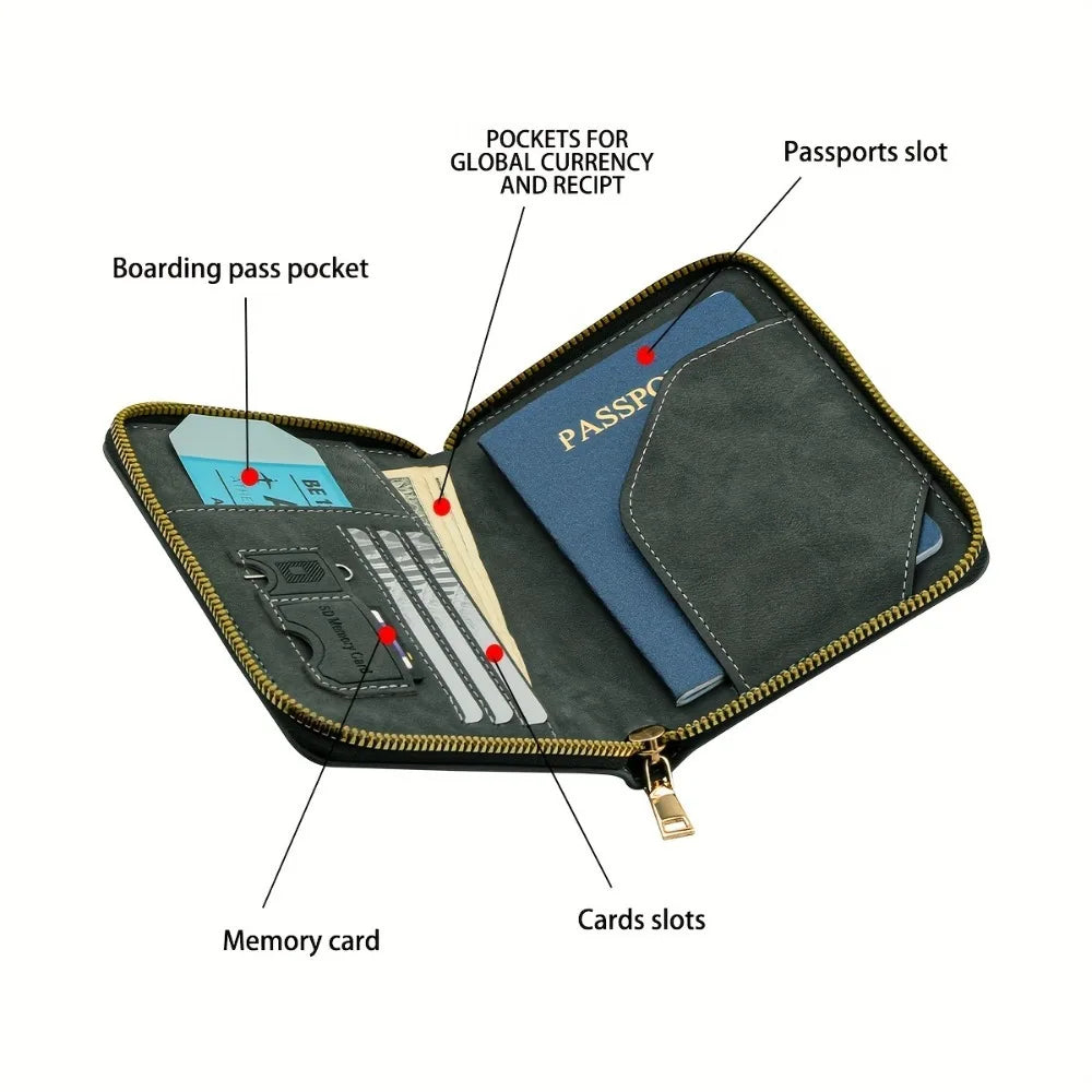 RFID Blocking Passport Wallet — Slim Travel Organizer with Zipper