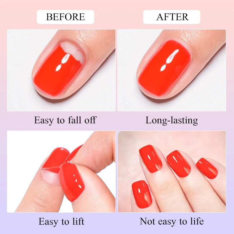 Mtssii Nail Prep and Primer Kit — Professional Manicure Preparation Set