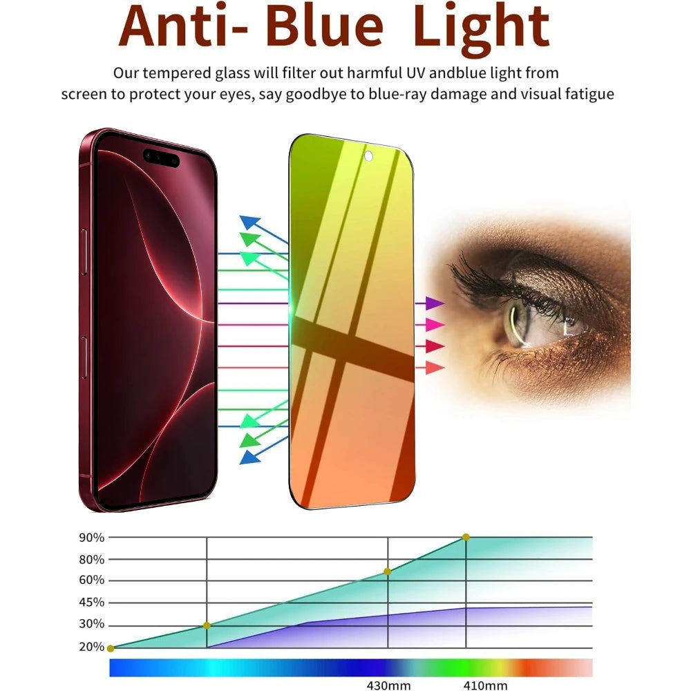 NNBILI Anti-Blue Light Screen Protectors — Privacy & Glare Protection