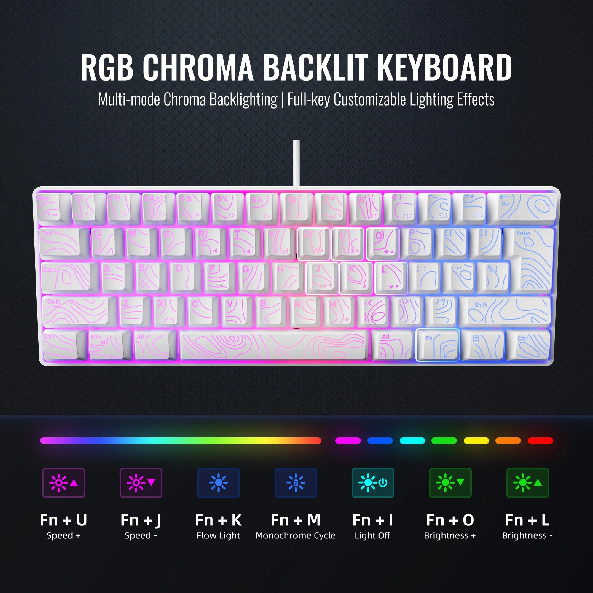7KEYS 60% Compact Wired Keyboard — RGB Backlit Membrane Keys, White
