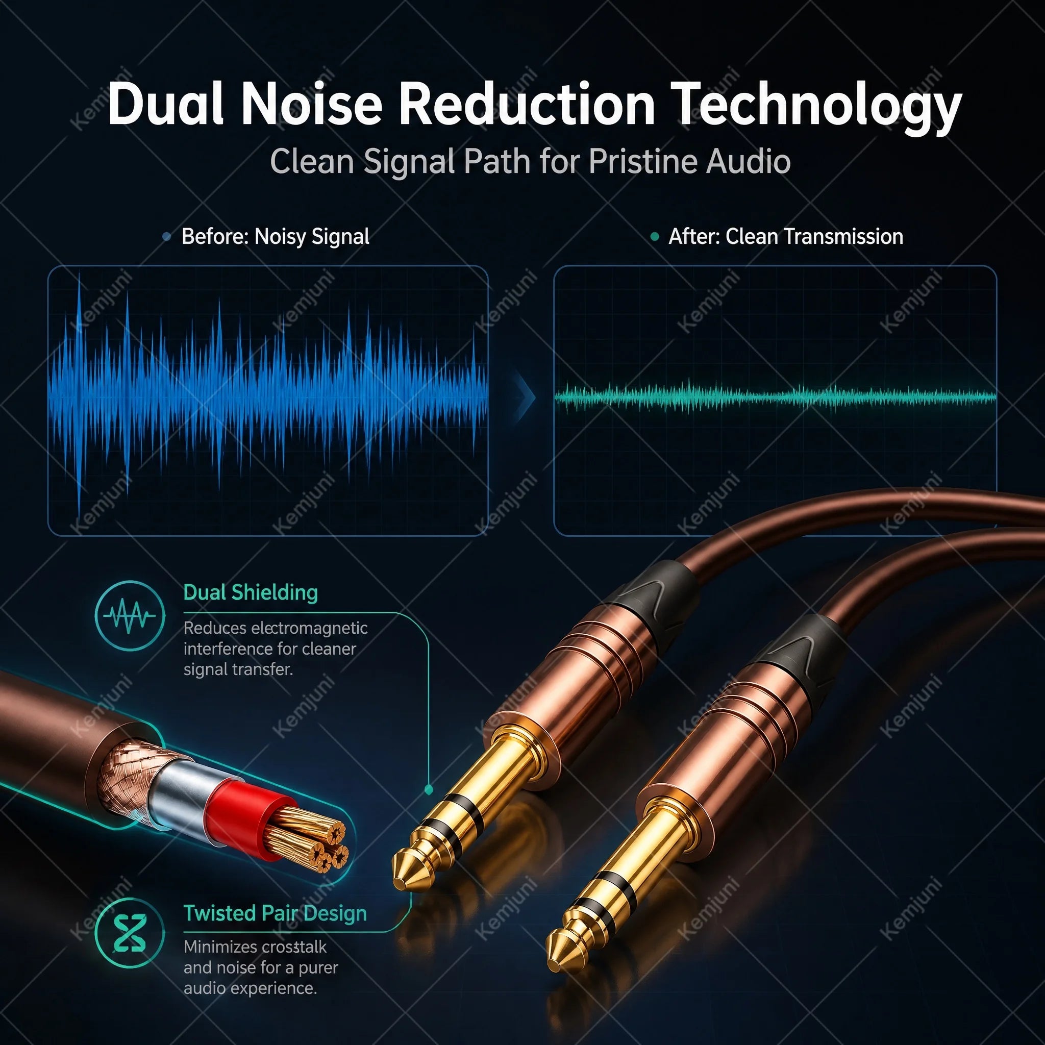 Kemjuni 6.35mm TRS Audio Cable — Stereo Jack Extension for Guitar and Mixers