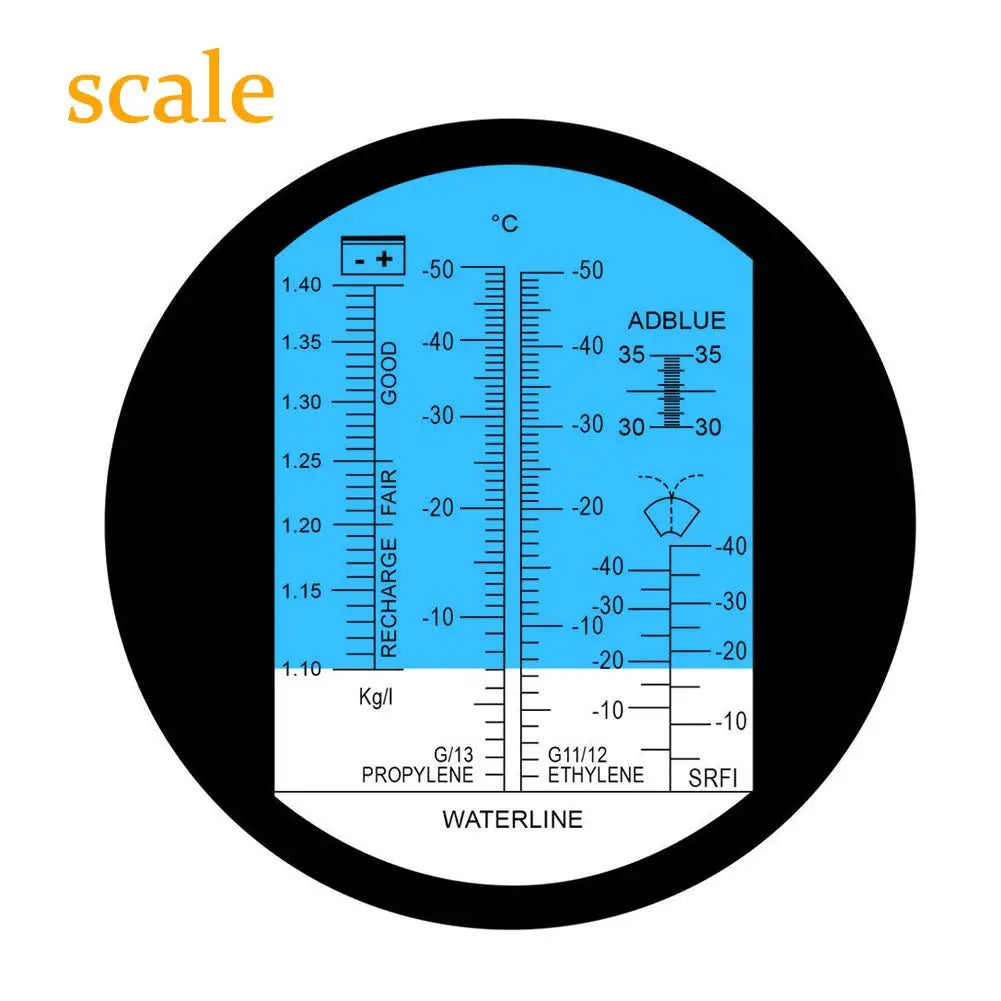 LPPCOLTD 4-in-1 Automotive Refractometer — Antifreeze, DEF, and Battery Tester