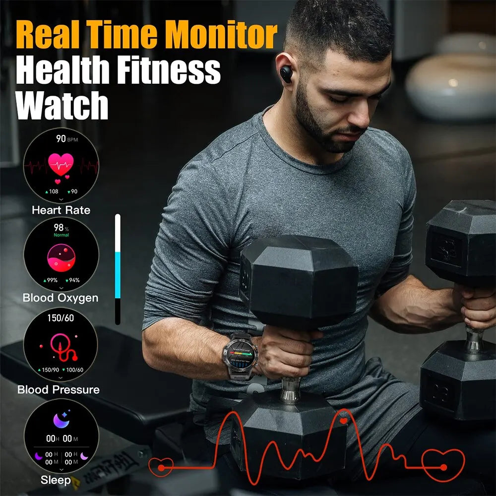 MEVADEN Luxury Men's Smart Watch — Bluetooth Calling & Fitness Tracker