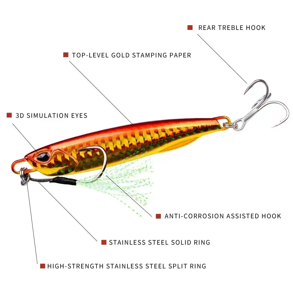 SANMO Metal Fishing Jig — Sinking Spoon Lure for Casting and Trolling