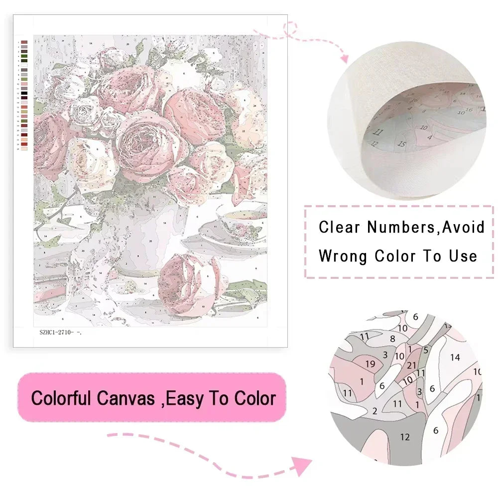 KAYOU Paint by Numbers Kit — Colorful Tattooed Girl Canvas Art Set